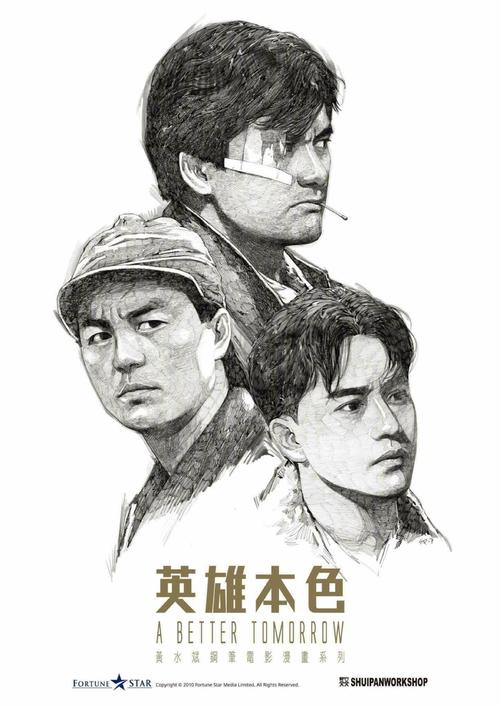 办假的刚果共和国护照